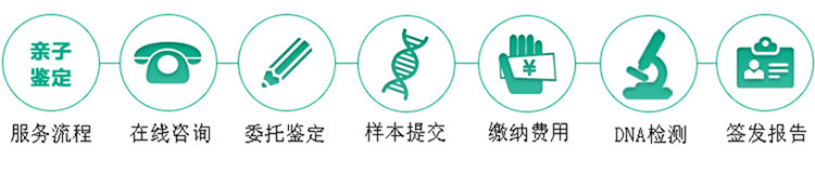 黄石个人亲子鉴定流程